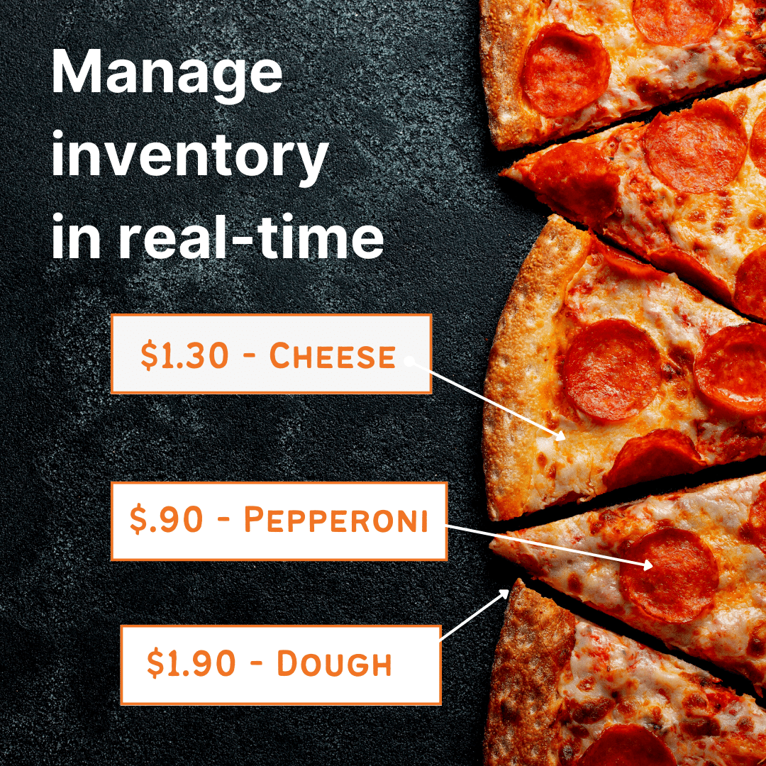 Comparing r365 & synergysuite