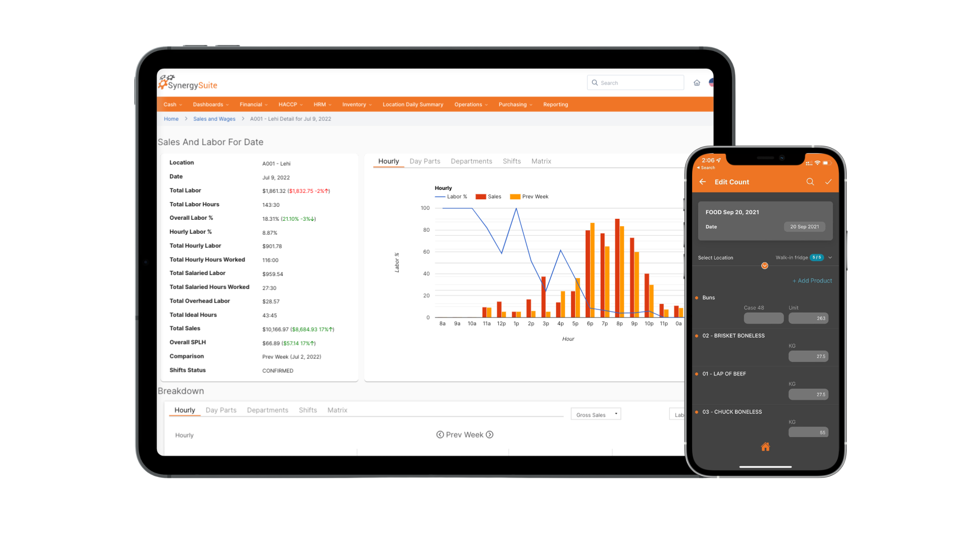 SynergySuite custom reporting 